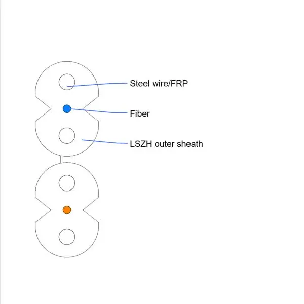 GJSPXH-or-GJSPXFH-600